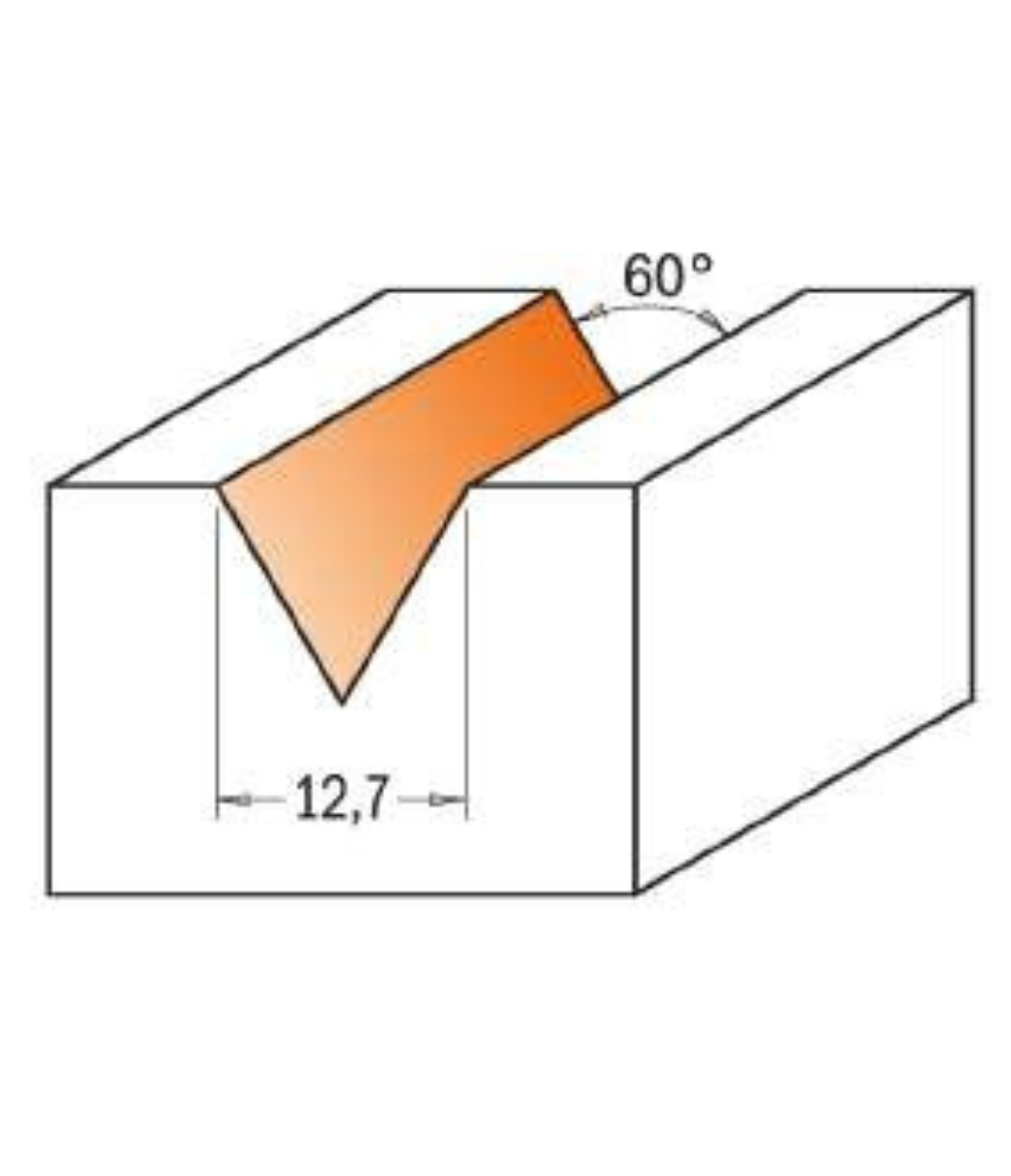 FRESA PARA ESCRITA E DESENHO